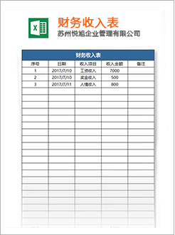 沽源代理记账